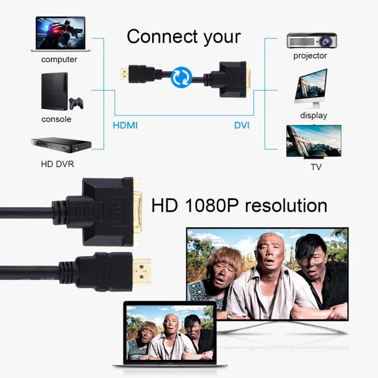 30cm HDMI 公對 24+1 DVI 母轉接線，長度：30cm