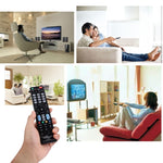 CHUNGHOP E-L905 通用遙控器，適用LG LED LCD HDTV 3D電視，LG電視專用