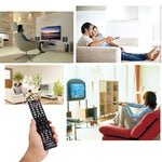 CHUNGHOP E-H907通用遙控器，適用海信LED LCD HDTV 3D電視，海信電視專用
