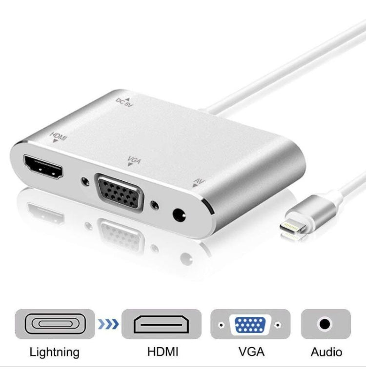 3 合 1 8 Pin 轉 HDMI / VGA / 音訊轉接頭