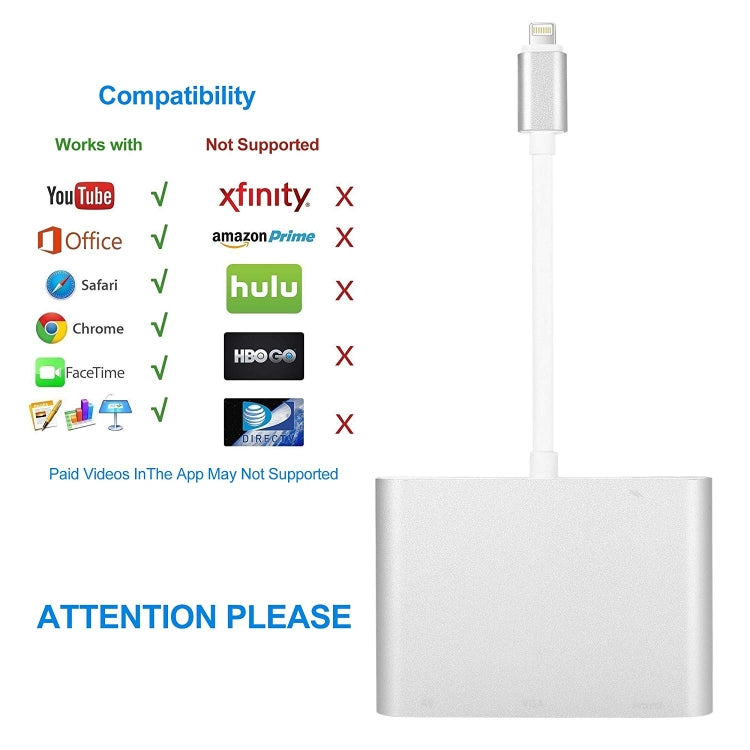 3 合 1 8 Pin 轉 HDMI / VGA / 音訊轉接頭