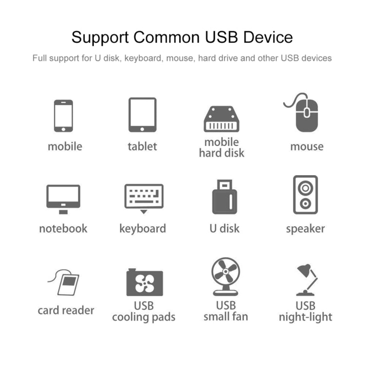 5Gbps 超高速自供電 / 總線供電 4 埠 USB 3.0 集線器，USB