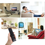 CHUNGHOP E-T908通用遙控器，適用TCL LED電視 / LCD電視 / HDTV / 3D電視，TCL電視專用