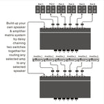 LINEPAUDIO B898 六路立體聲揚聲器／放大器比較器雙向選擇開關切換器