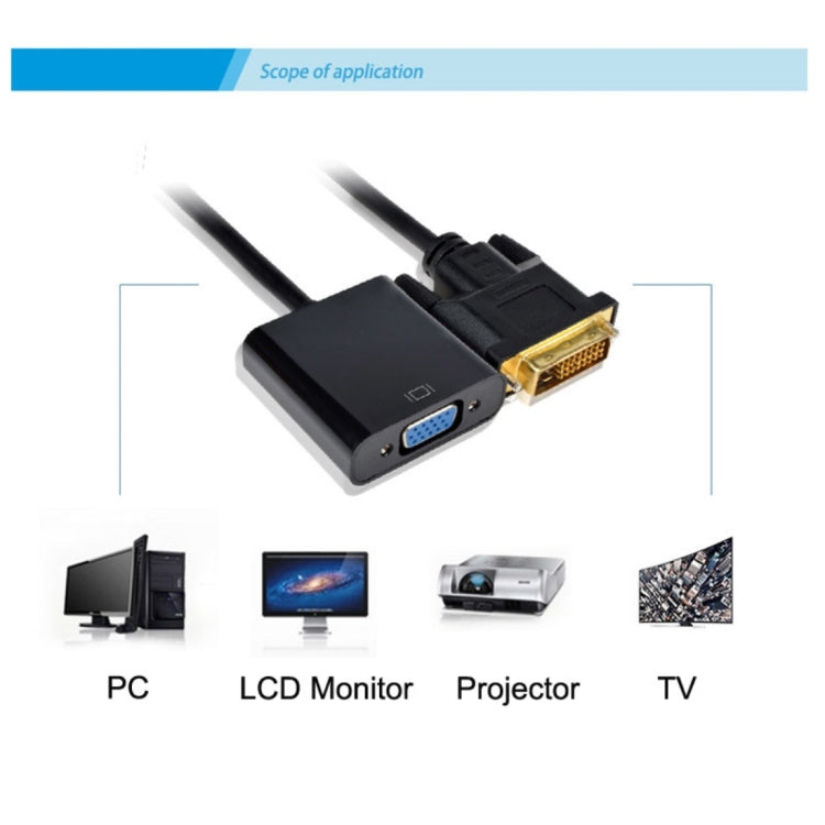 DVI-D 24+1 針公頭轉 VGA 15 針 HDTV 轉接器，DVI-D 24+1 針