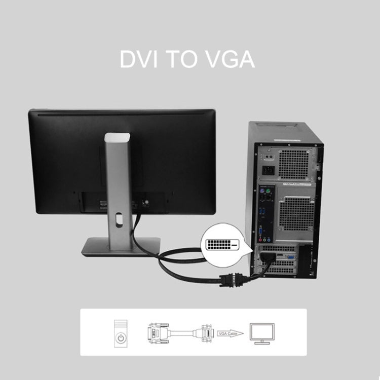 DVI-D 24+1 針公頭轉 VGA 15 針 HDTV 轉接器，DVI-D 24+1 針