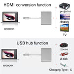 USB-C / Type-C 3.1 公頭轉 USB-C / Type-C 3.1 母頭及 HDMI 母頭及 USB 3.0 母頭轉接器，Type-C+USB+HDMI (J)、Type-C+USB+HDMI (G)、Type-C+USB+HDMI (B)、Type-C+USB+HDMI (S)