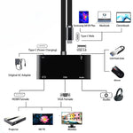 V126 USB-C / Type-C 公頭轉 PD + HDMI + VGA + 音頻 + USB 3.0 母頭五合一轉換器，五合一