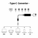筆記型電腦電源轉接器 65W USB-C / Type-C 轉六合一電源轉接器