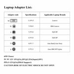 筆記型電腦電源轉接器 65W USB-C / Type-C 轉六合一電源轉接器