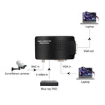 HOWEI HW-2404 BNC / S-Video 轉 VGA 視訊轉換器