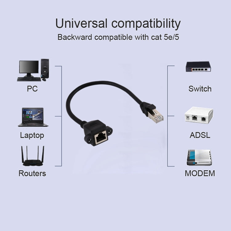 RJ45 母轉公 CATE5 網路面板安裝螺絲鎖定延長線，長度：0.3m，0.3m