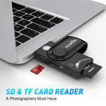 ROCKETEK CR310 USB 3.0 + TF卡 + SD卡 + SIM卡 + 智能卡多功能讀卡器，USB 3.0