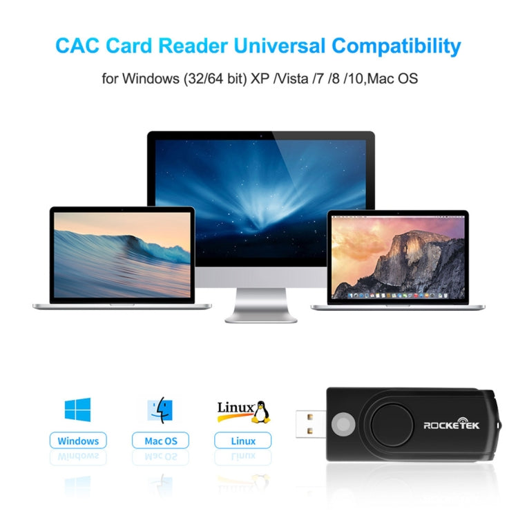 ROCKETEK CR310 USB 3.0 + TF卡 + SD卡 + SIM卡 + 智能卡多功能讀卡器，USB 3.0