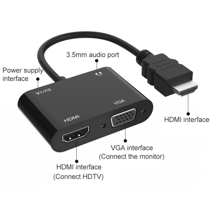 Onten 5165HV HDMI轉HDMI + VGA轉接器，5165HV
