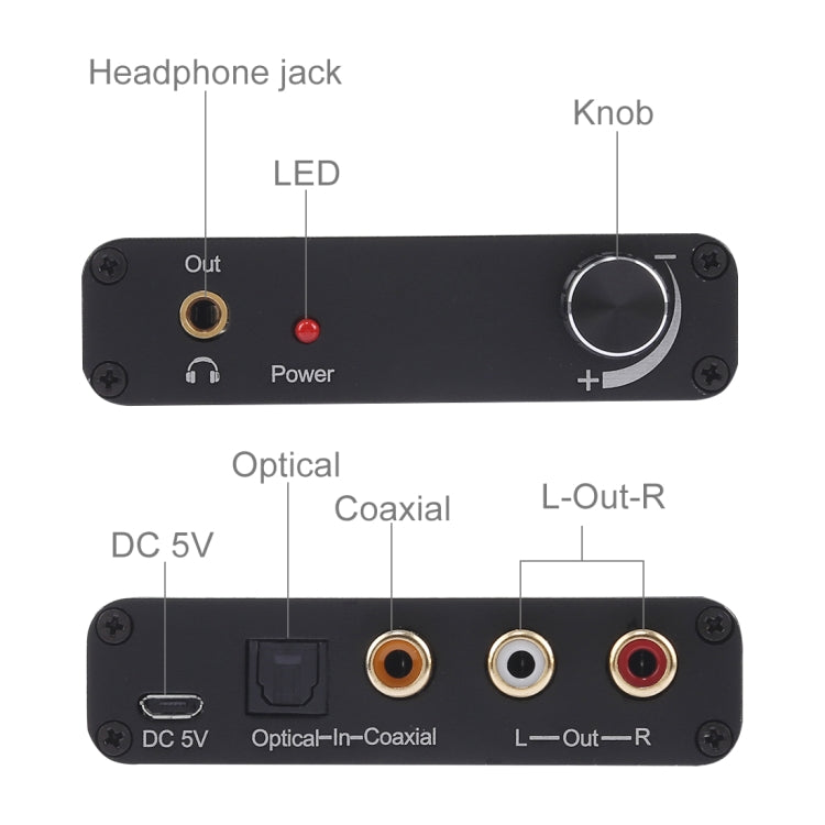 192KHz DAC 轉換器 HD HIFI 光纖轉 RCA+3.5mm 耳機 5.1 聲道數位音訊轉換器，附音量控制，192KHz DAC