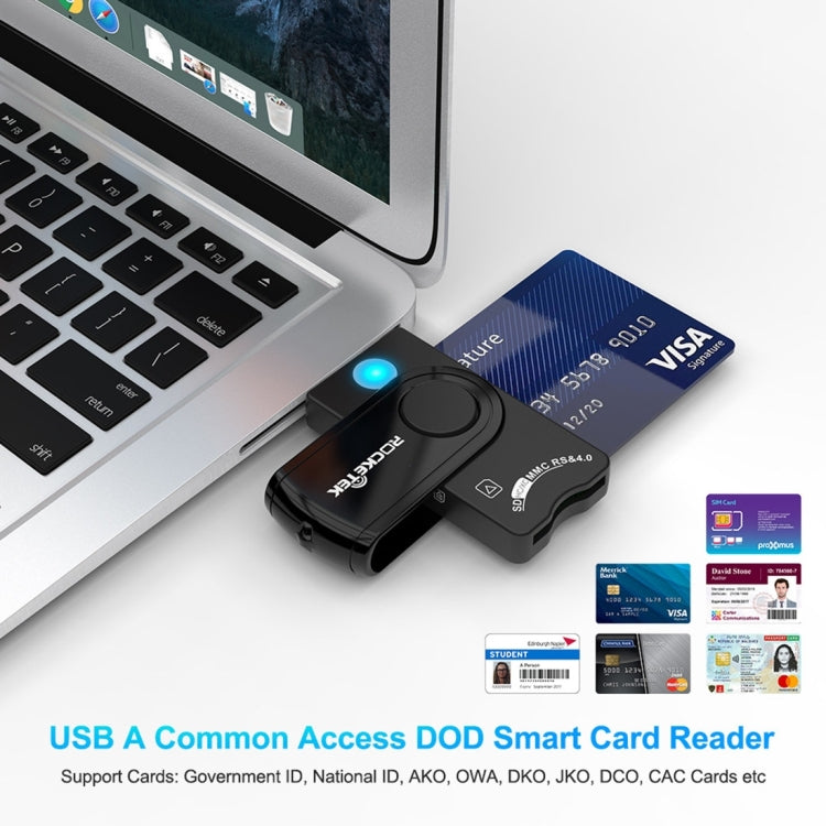 ROCKETEK CR310 USB 2.0 + TF 卡 + SD 卡 + SIM 卡 + 智能卡多功能讀卡器，USB 2.0