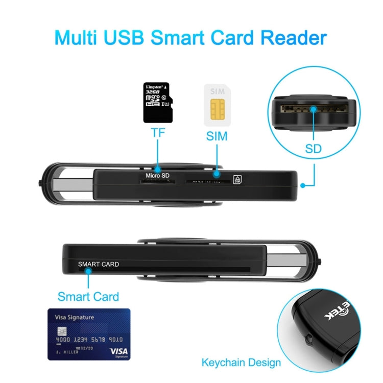 ROCKETEK CR310 USB 2.0 + TF 卡 + SD 卡 + SIM 卡 + 智能卡多功能讀卡器，USB 2.0