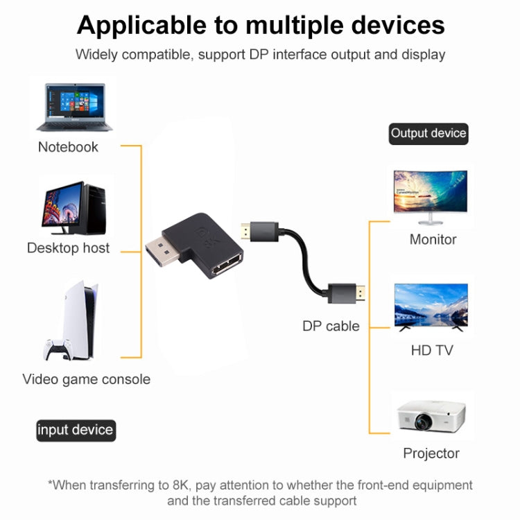 8K DisplayPort 公對母彎頭轉接器，DP 公對 DP 母彎頭