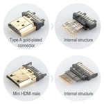 ULT-unite 鍍金頭 HDMI 2.0 公對 Mini HDMI 公尼龍編織線，線長：2m，2m