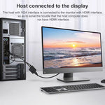 HDCO-VGAM2 1080P VGA公頭轉HDMI母頭轉換器帶3.5mm音頻線，HDCO-VGAM2
