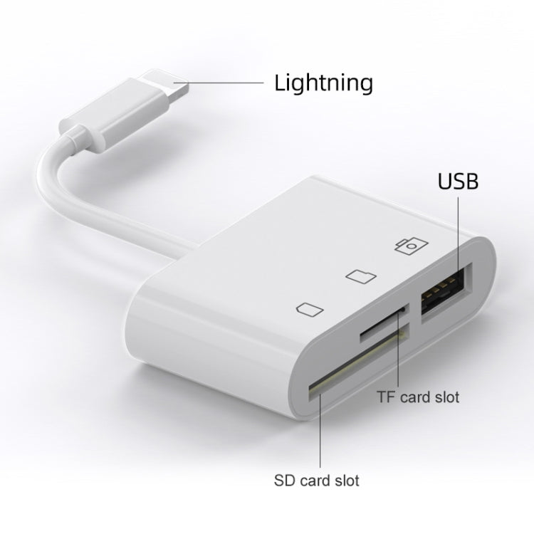 D-168 3 合 1 8 Pin OTG 高速讀卡器，D-168