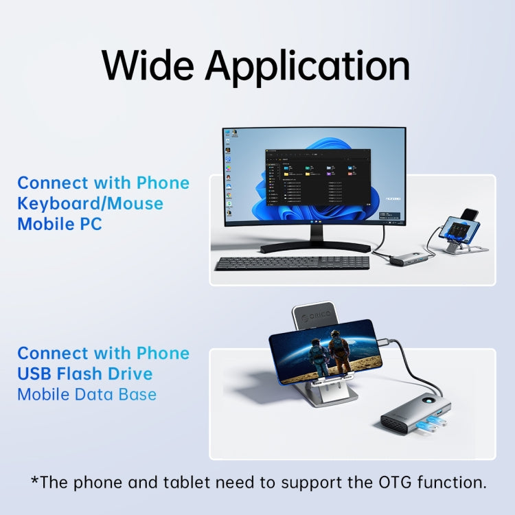 ORICO PW11-5P Type-C / USB-C 5 合 1 5Gbps 多功能擴充基座，PW11-5P