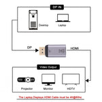 4K 60Hz HDMI母頭轉DisplayPort公頭轉接器，60Hz HDMI轉DisplayPort