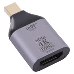 4K 60Hz HDMI母頭轉Mini DisplayPort公頭轉接器，60Hz HDMI轉Mini DisplayPort