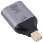 4K 60Hz HDMI母頭轉Mini DisplayPort公頭轉接器，60Hz HDMI轉Mini DisplayPort