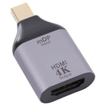 4K 30Hz HDMI母頭轉Mini DisplayPort公頭轉接器，30Hz HDMI轉Mini DisplayPort