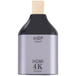4K 30Hz HDMI母頭轉Mini DisplayPort公頭轉接器，30Hz HDMI轉Mini DisplayPort