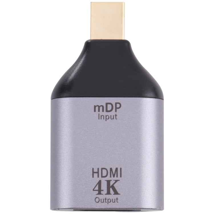 4K 30Hz HDMI母頭轉Mini DisplayPort公頭轉接器，30Hz HDMI轉Mini DisplayPort