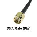 7dBi SMA公頭高增益4G LTE CPRS GSM 2.4G WCDMA 3G天線網路接收轉接器，7dBi SMA 4G