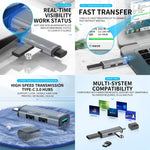 3 埠 USB 2.0 x 2 + USB 3.0 轉 USB 3.0 集線器轉接器，USB2.0x2+USB3.0 轉 USB3.0