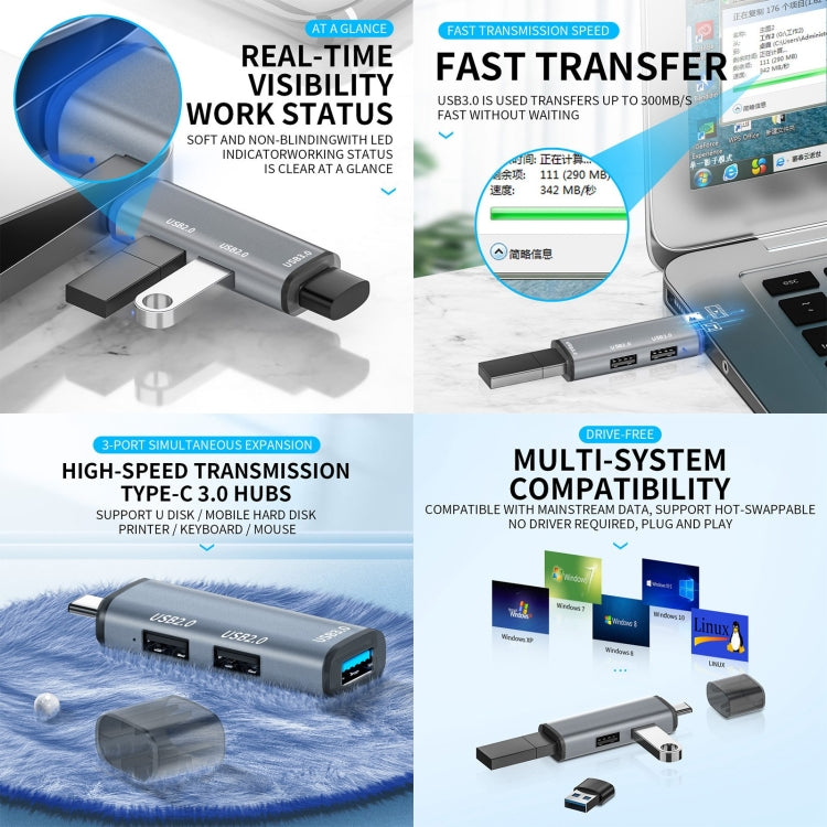 3 埠 USB 2.0 x 2 + USB 3.0 轉 USB 3.0 集線器轉接器，USB2.0x2+USB3.0 轉 USB3.0