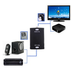 光纖 Toslink 輸入轉同軸 RCA 輸出數位音訊轉換器轉接器，光纖 Toslink 輸入