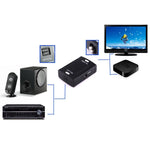 同軸 RCA 輸入轉光纖 Toslink 輸出數位音訊轉換器轉接器，同軸 RCA 輸入