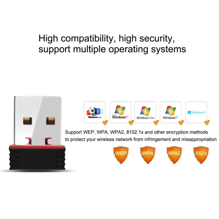 RTL8188 150Mbps 2.4GHz USB 2.0 WiFi 無線網卡