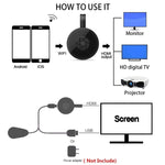 MiraScreen G2-4 無線 WiFi 顯示 HDMI 接收器 Airplay Miracast DLNA 1080P 高清電視棒，G2-4