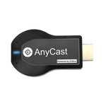 M2 Mini WiFi HDMI 無線顯示接收器，CPU：Actions AM825X，M2 Mini