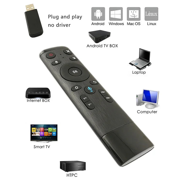 Q5 聲控外國版 USB 2.4G 無線聲控飛行滑鼠遙控器，支援機上盒/電腦，聲控