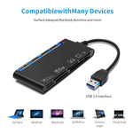 Rocketek CR7 USB3.0 多功能讀卡機 CF / XD / MS / SD / TF 卡 7 合 1，USB3.0