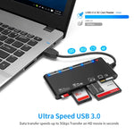 Rocketek CR7 USB3.0 多功能讀卡機 CF / XD / MS / SD / TF 卡 7 合 1，USB3.0