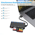 Rocketek CR7 USB3.0 多功能讀卡機 CF / XD / MS / SD / TF 卡 7 合 1，USB3.0