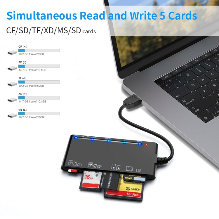 Rocketek CR7 USB3.0 多功能讀卡機 CF / XD / MS / SD / TF 卡 7 合 1，USB3.0