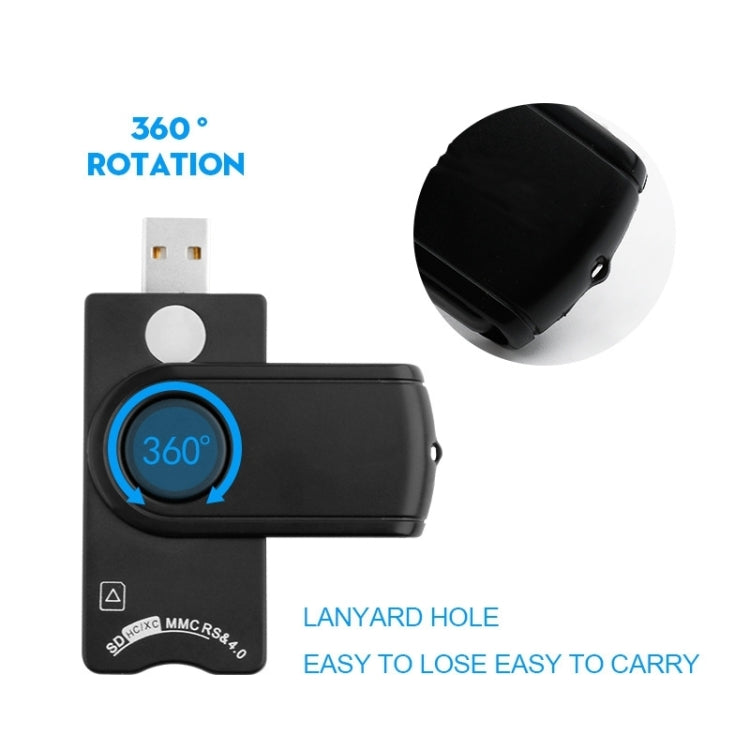 Rocketek SCR10 USB2.0 智能卡 / SD / TF / M2 / MS / SIM 卡讀卡機，SCR10