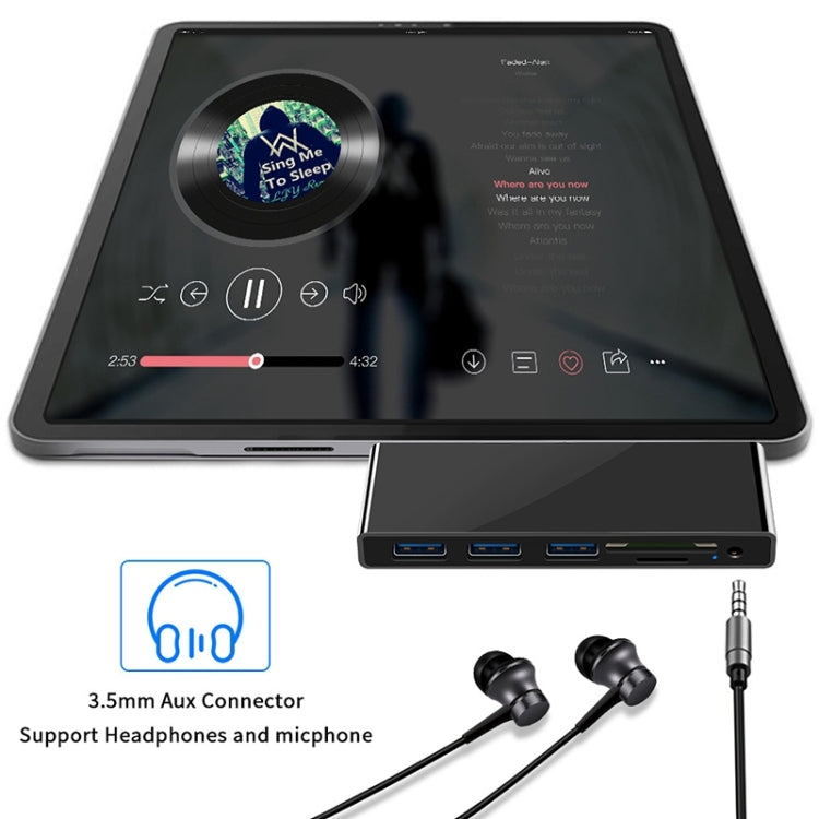 Rocketek SGO772 Type-C 轉 USB3.0 / HDMI HUB 轉接器，適用 Surface Pro GO，SGO772