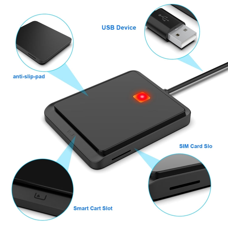 Rocketek CR317 USB 2.0 SIM / ID / CAC 智能卡 2 合 1 讀卡機