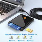 Rocketek CR317 USB 2.0 SIM / ID / CAC 智能卡 2 合 1 讀卡機